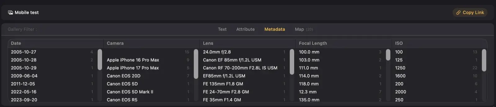 The Metadata tab showing camera, lens, focal length, ISO, and date filters